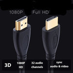 Câble HDMI 1.4 20m 1080P - Vignette | Cibertek