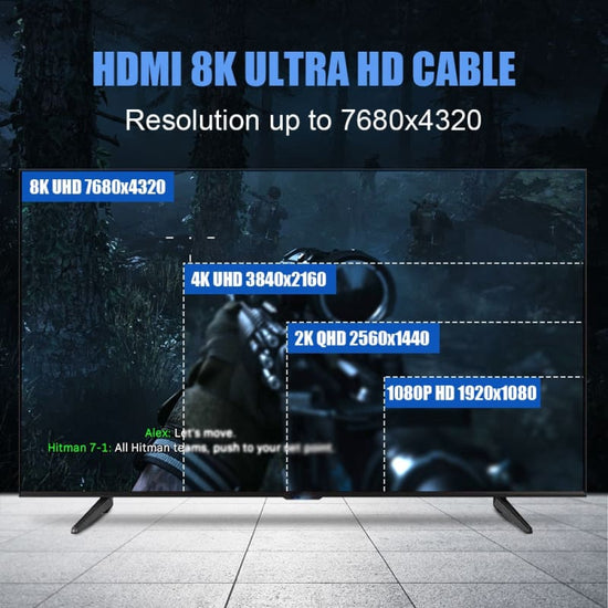 Câble HDMI 4k 18Gbps