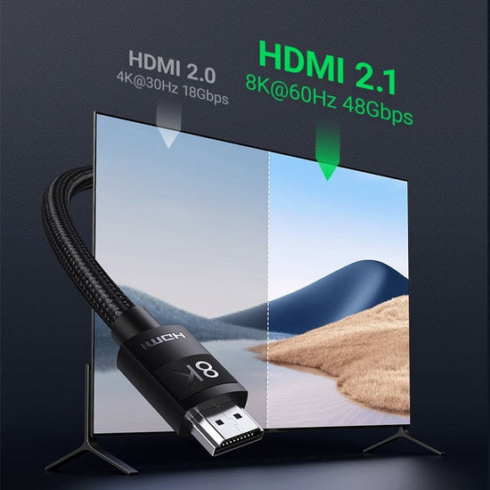 Câble HDMI 8k 2.1